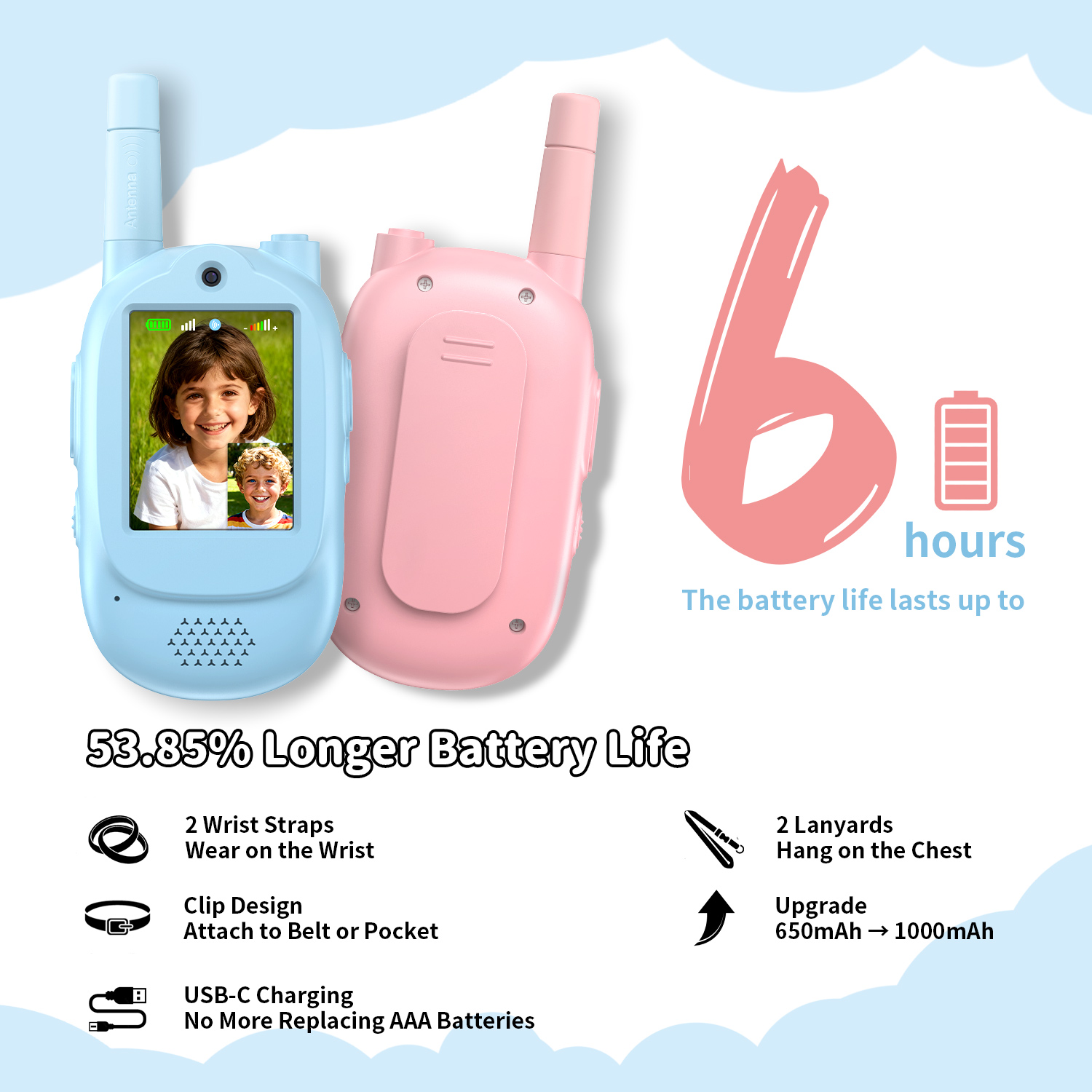 500m/1640ft Çocuklar için Görü - Kids Outdoor Voices incelemesi ve fiyatı